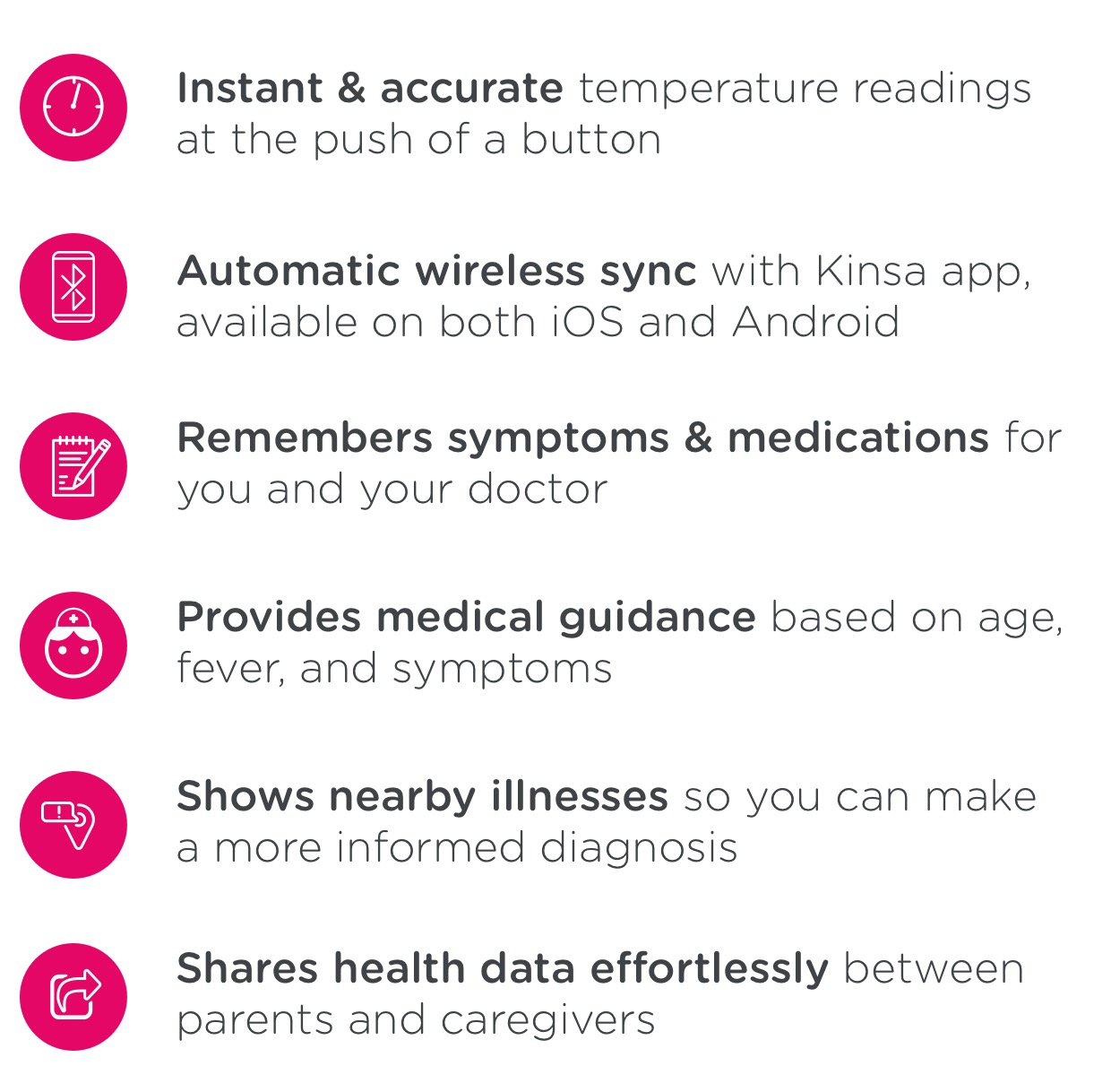 Kinsa Smart Ear Thermometer Indiegogo